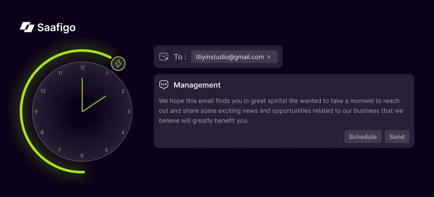 Management With Various Roles