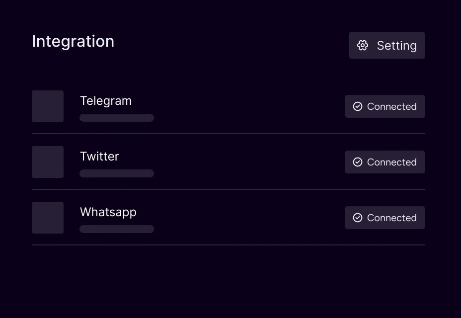 Can Be Integrated