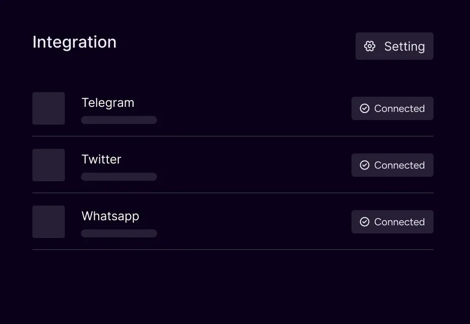 Can Be Integrated